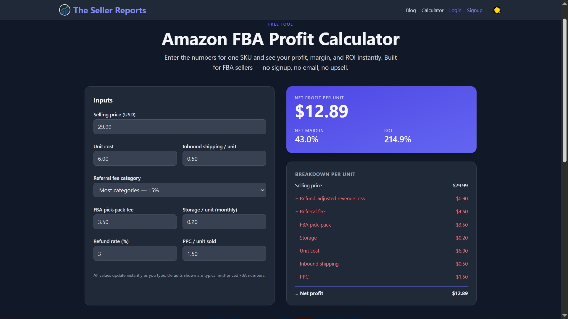 Amazon FBA Profit Calculator with price, cost and profitability results