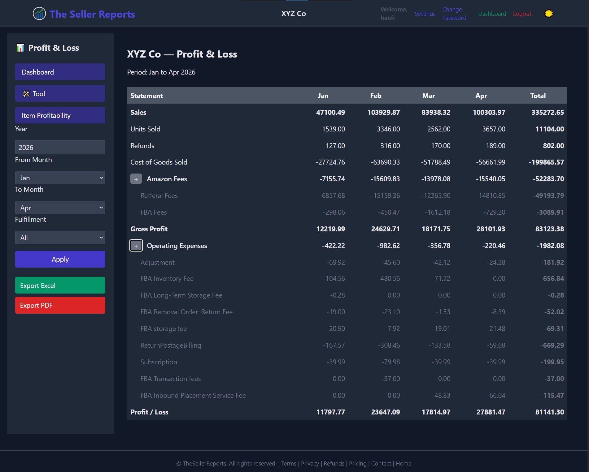 Monthly profit and loss statement with sales, COGS, fees and expense breakdown